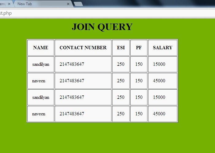 display the table using inner join query display the table using inner join query